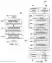 Fig. 05 - System recovery in a heating, ventilation and air conditioning network