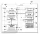 Fig. 01 - Alarm and diagnostics system and method for a distributed architecture heating, ventilation and air conditioning network