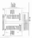 Fig. 08 - Alarm and diagnostics system and method for a distributed architecture heating, ventilation and air conditioning network