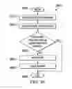 Fig. 19 - Alarm and diagnostics system and method for a distributed architecture heating, ventilation and air conditioning network
