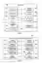 Fig. 02 - Device abstraction system and method for a distributed-architecture heating, ventilation and air conditioning system