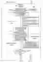 Fig. 09 - Communication protocol system and method for a distributed-architecture heating, ventilation and air conditioning network