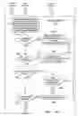 Fig. 10 - Communication protocol system and method for a distributed-architecture heating, ventilation and air conditioning network