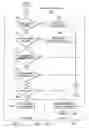 Fig. 11 - Communication protocol system and method for a distributed-architecture heating, ventilation and air conditioning network