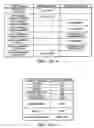 Fig. 21 - Communication protocol system and method for a distributed-architecture heating, ventilation and air conditioning network