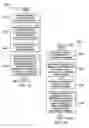 Fig. 25 - Communication protocol system and method for a distributed-architecture heating, ventilation and air conditioning network