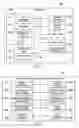 Fig. 02 - Communication protocol system and method for a distributed-architecture heating, ventilation and air conditioning network