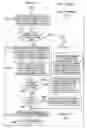 Fig. 13 - Communication protocol system and method for a distributed-architecture heating, ventilation and air conditioning network