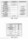 Fig. 21 - Communication protocol system and method for a distributed-architecture heating, ventilation and air conditioning network