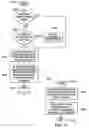 Fig. 23 - Communication protocol system and method for a distributed-architecture heating, ventilation and air conditioning network