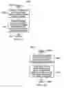 Fig. 27 - Communication protocol system and method for a distributed-architecture heating, ventilation and air conditioning network