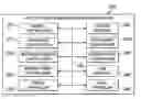 Fig. 01 - Communication protocol system and method for a distributed-architecture heating, ventilation and air conditioning network