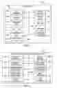 Fig. 02 - Communication protocol system and method for a distributed-architecture heating, ventilation and air conditioning network