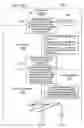 Fig. 09 - Communication protocol system and method for a distributed-architecture heating, ventilation and air conditioning network