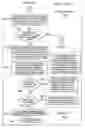 Fig. 13 - Communication protocol system and method for a distributed-architecture heating, ventilation and air conditioning network