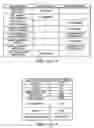 Fig. 21 - Communication protocol system and method for a distributed-architecture heating, ventilation and air conditioning network