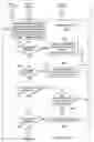 Fig. 10 - Communication protocol system and method for a distributed-architecture heating, ventilation and air conditioning network