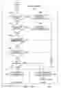 Fig. 11 - Communication protocol system and method for a distributed-architecture heating, ventilation and air conditioning network
