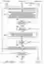 Fig. 12 - Communication protocol system and method for a distributed-architecture heating, ventilation and air conditioning network