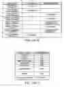 Fig. 21 - Communication protocol system and method for a distributed-architecture heating, ventilation and air conditioning network