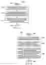 Fig. 24 - Communication protocol system and method for a distributed-architecture heating, ventilation and air conditioning network