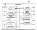 Fig. 01 - COMMUNICATION PROTOCOL SYSTEM AND METHOD FOR A DISTRIBUTED-ARCHITECTURE HEATING, VENTILATION AND AIR CONDITIONING NETWORK