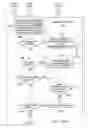 Fig. 10 - COMMUNICATION PROTOCOL SYSTEM AND METHOD FOR A DISTRIBUTED-ARCHITECTURE HEATING, VENTILATION AND AIR CONDITIONING NETWORK