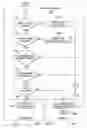 Fig. 11 - COMMUNICATION PROTOCOL SYSTEM AND METHOD FOR A DISTRIBUTED-ARCHITECTURE HEATING, VENTILATION AND AIR CONDITIONING NETWORK
