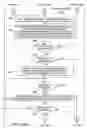 Fig. 12 - COMMUNICATION PROTOCOL SYSTEM AND METHOD FOR A DISTRIBUTED-ARCHITECTURE HEATING, VENTILATION AND AIR CONDITIONING NETWORK