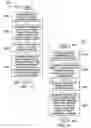 Fig. 25 - COMMUNICATION PROTOCOL SYSTEM AND METHOD FOR A DISTRIBUTED-ARCHITECTURE HEATING, VENTILATION AND AIR CONDITIONING NETWORK