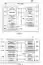 Fig. 02 - Communication protocol system and method for a distributed-architecture heating, ventilation and air conditioning network