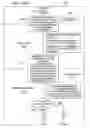 Fig. 09 - Communication protocol system and method for a distributed-architecture heating, ventilation and air conditioning network
