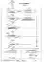 Fig. 11 - Communication protocol system and method for a distributed-architecture heating, ventilation and air conditioning network