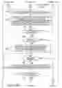 Fig. 12 - Communication protocol system and method for a distributed-architecture heating, ventilation and air conditioning network