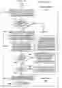 Fig. 13 - Communication protocol system and method for a distributed-architecture heating, ventilation and air conditioning network