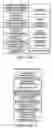 Fig. 20 - Communication protocol system and method for a distributed-architecture heating, ventilation and air conditioning network