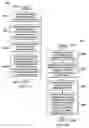 Fig. 25 - Communication protocol system and method for a distributed-architecture heating, ventilation and air conditioning network