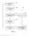 Fig. 07 - Extremum seeking control with actuator saturation control