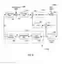 Fig. 08 - Extremum seeking control with actuator saturation control