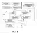 Fig. 07 - Unmanned land vehicle having universal interfaces for attachments and autonomous operation capabilities and method of operation thereof