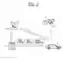 Fig. 02 - Vehicle control method and apparatus of telematics terminal