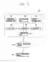 Fig. 06 - Vehicle control method and apparatus of telematics terminal