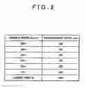 Fig. 03 - INTER-VEHICLE COMMUNICATION SYSTEM AND METHOD FOR INDICATING SPEED AND DECELERATION