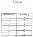 Fig. 04 - INTER-VEHICLE COMMUNICATION SYSTEM AND METHOD FOR INDICATING SPEED AND DECELERATION