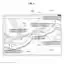 Fig. 18 - Method for searching destination of tree structure and system thereof