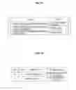Fig. 29 - Method for searching destination of tree structure and system thereof
