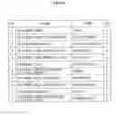 Fig. 42 - Method for searching destination of tree structure and system thereof