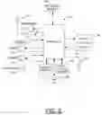 Fig. 03 - METHOD, APPARATUS AND COMPUTER PROGRAM PRODUCT FOR PROVIDING SEARCH RESULT AUGMENTATION