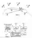 Fig. 02 - AIRCRAFT NAVIGATION USING THE GLOBAL POSITIONING SYSTEM, INERTIAL REFERENCE SYSTEM, AND DISTANCE MEASUREMENTS