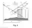 Fig. 04 - Method and device for aiding navigation for an aircraft in relation to obstacles